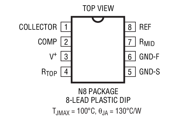 Product Package 2
