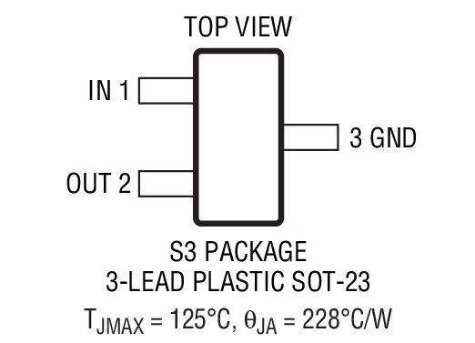 Product Package 1