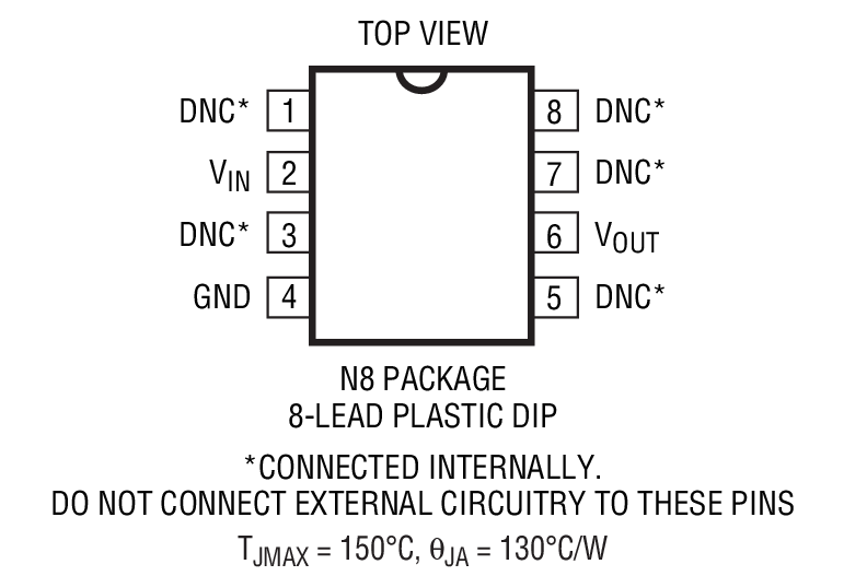 Product Package 2