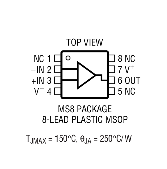 Product Package 1