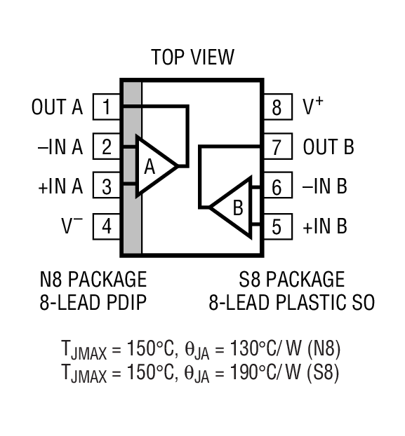 Product Package 2