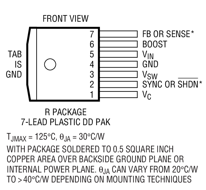 Product Package 1