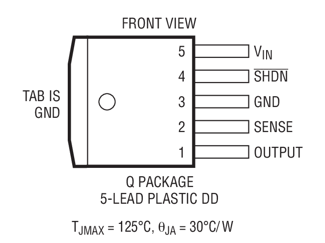 Product Package 1