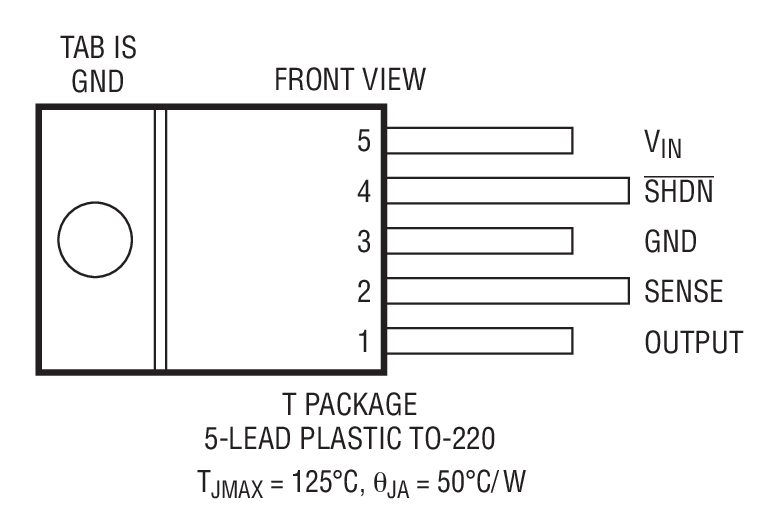 Product Package 2