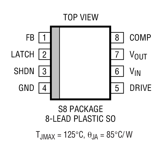 Product Package 1
