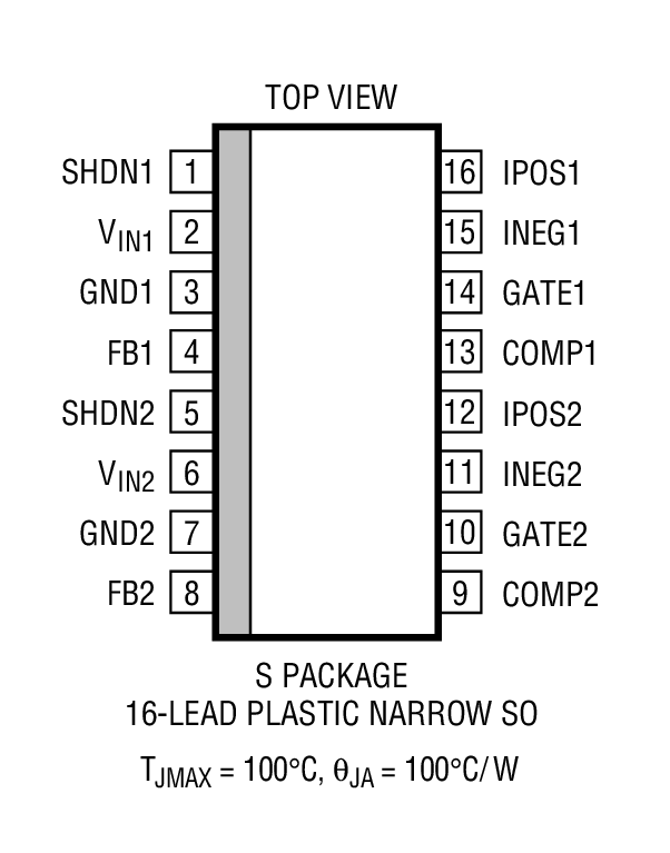 Product Package 3