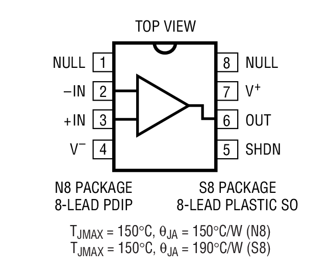 Product Package 3