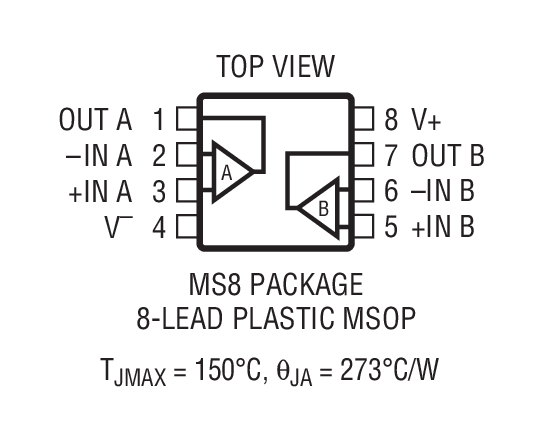 Product Package 1