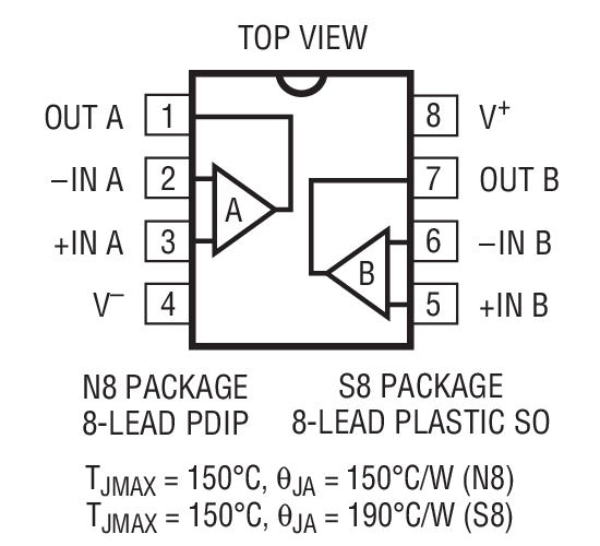 Product Package 2