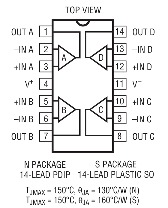 Product Package 4