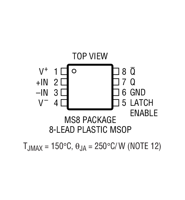 Product Package 1