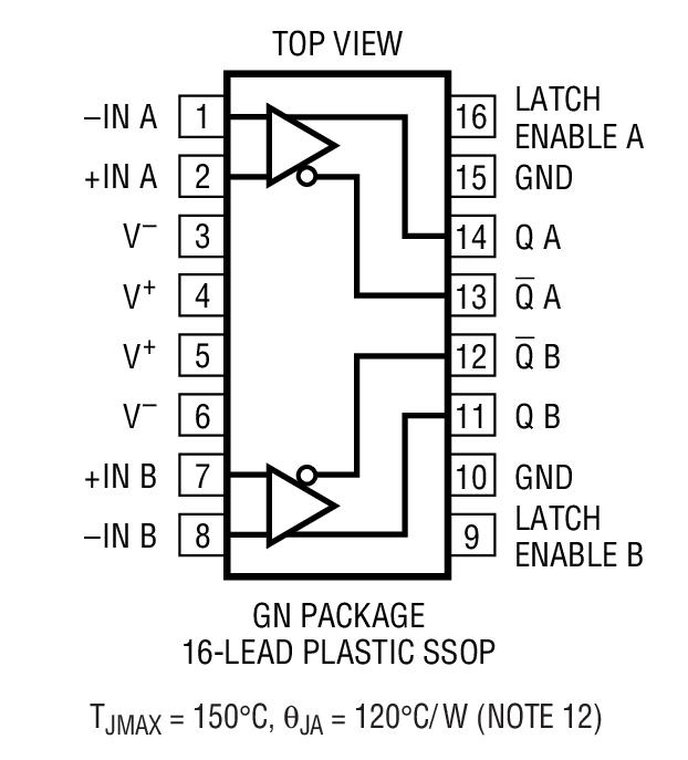 Product Package 2