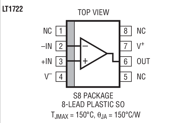 Product Package 1