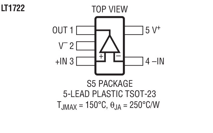 Product Package 2