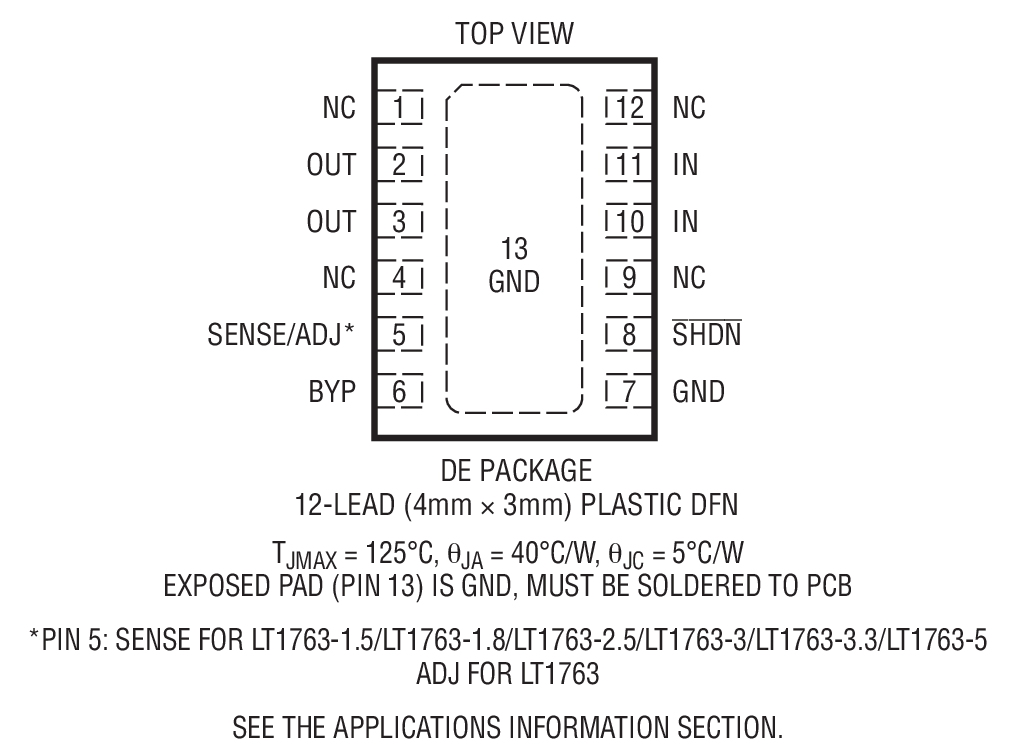 Product Package 1