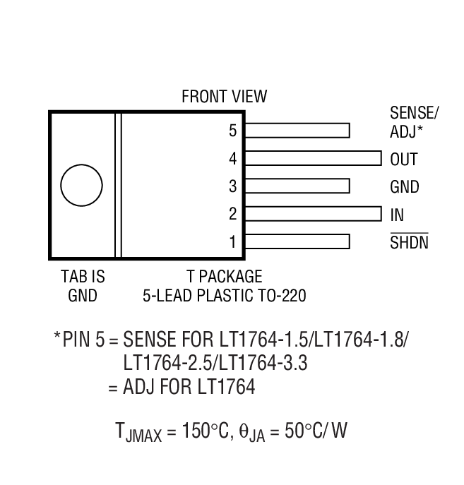 Product Package 2