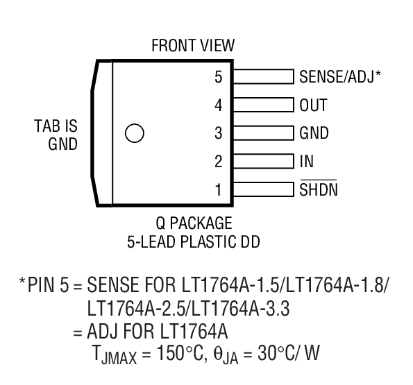 Product Package 1