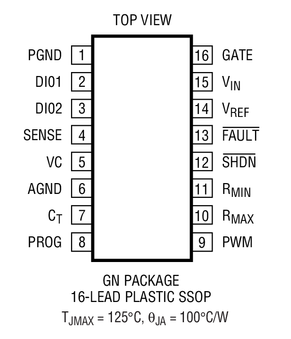 Product Package 1