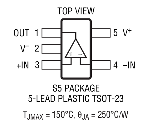 Product Package 1