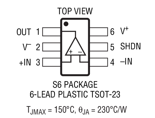Product Package 2