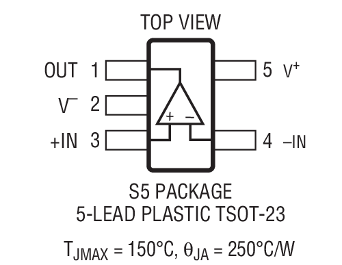 Product Package 1