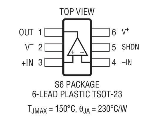 Product Package 2