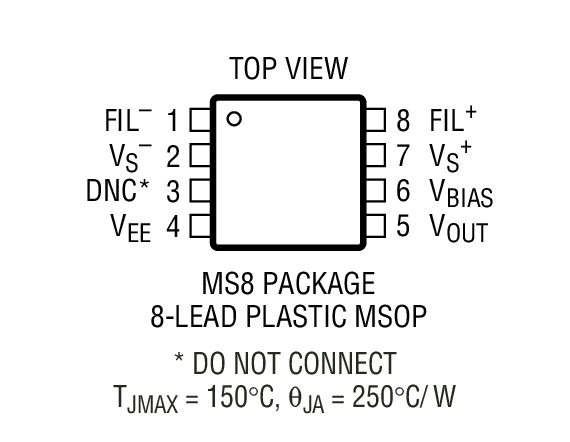 Product Package 1