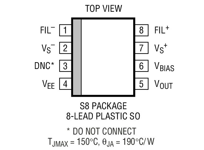 Product Package 2