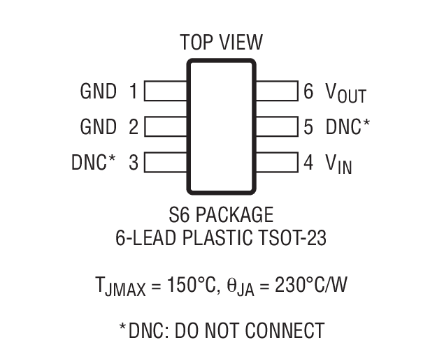 Product Package 1
