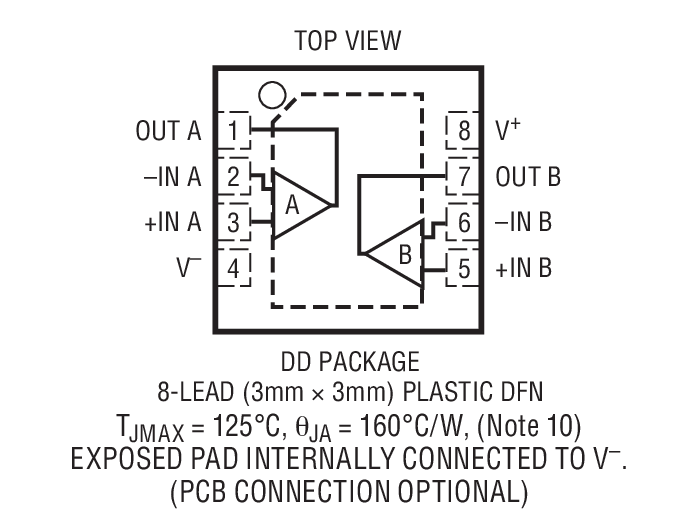 Product Package 1