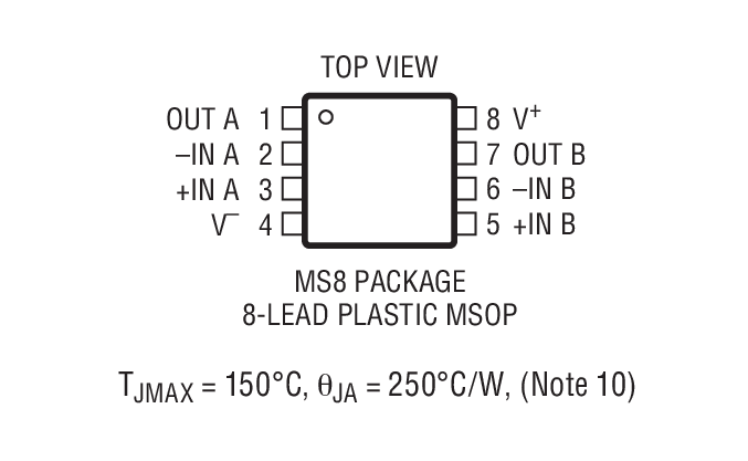 Product Package 2