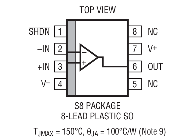 Product Package 2