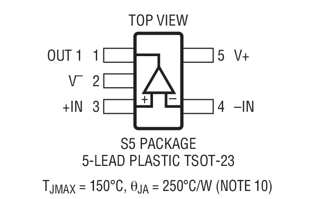 Product Package 1