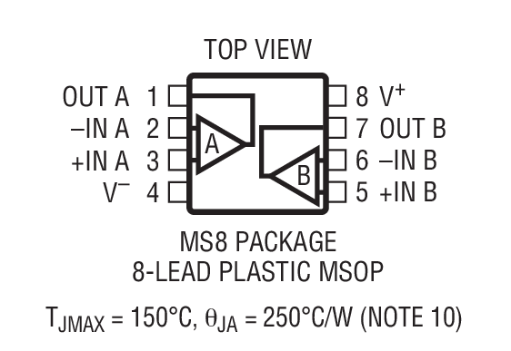Product Package 2