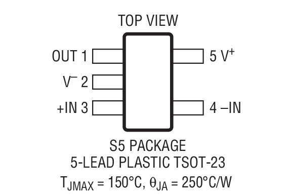 Product Package 1