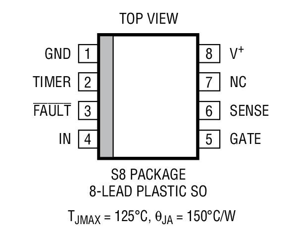 Product Package 1
