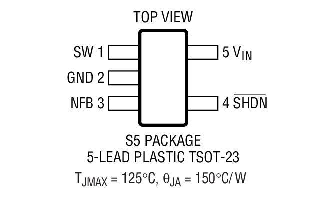 Product Package 1