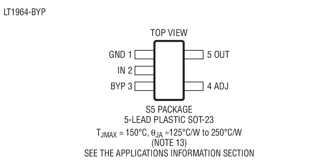 Product Package 3