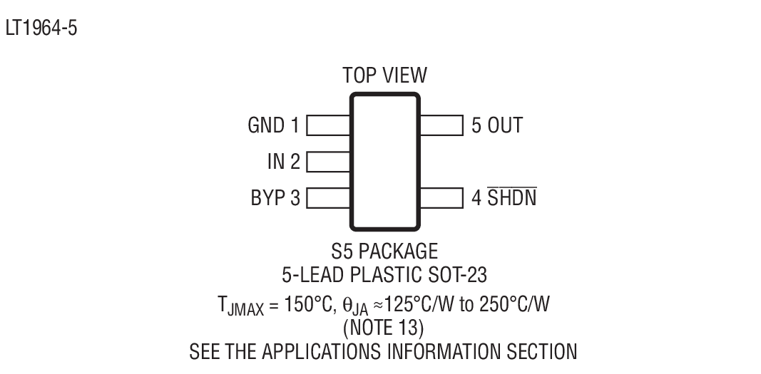 Product Package 4