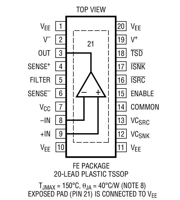 Product Package 1