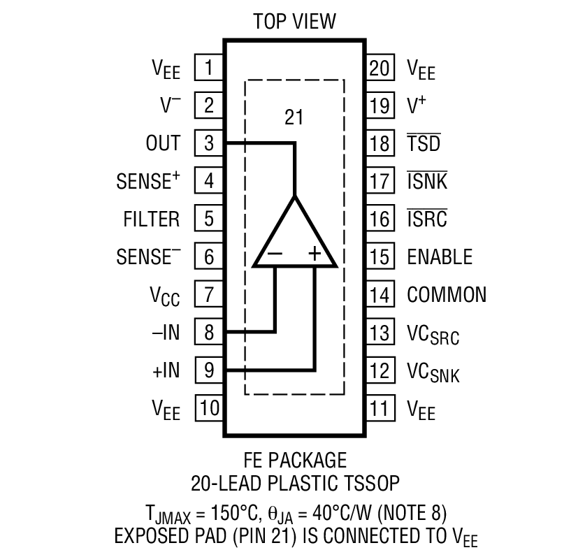 Product Package 1