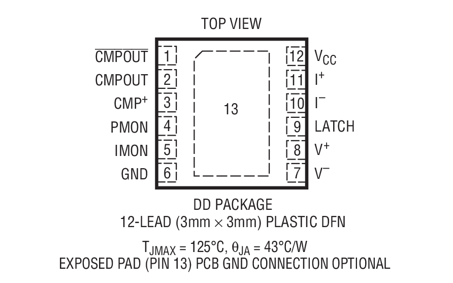 Product Package 1