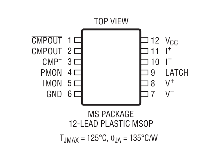 Product Package 2