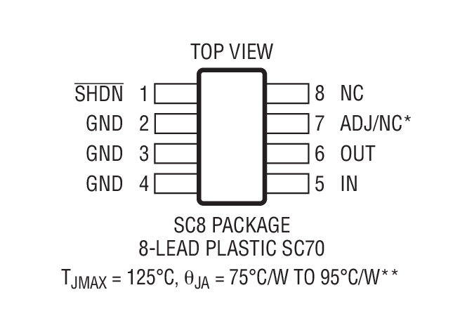 Product Package 2