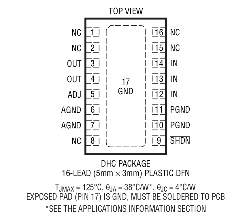 Product Package 1