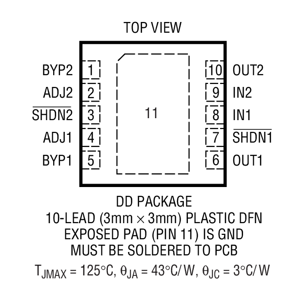 Product Package 1