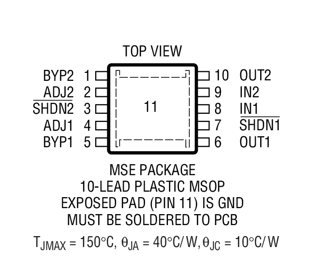 Product Package 2