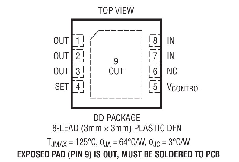Product Package 1