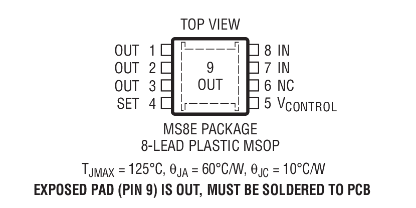 Product Package 2