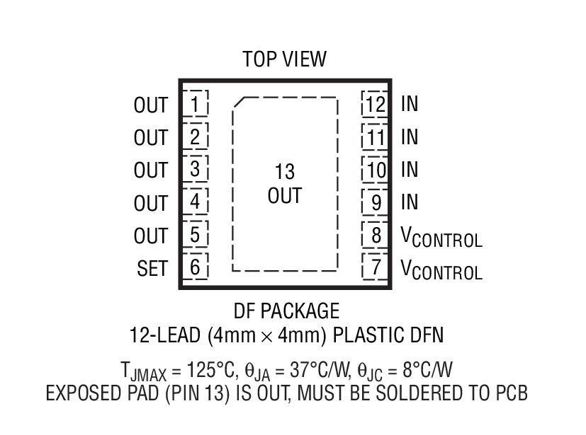 Product Package 1